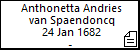 Anthonetta Andries van Spaendoncq