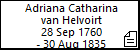 Adriana Catharina van Helvoirt