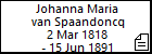 Johanna Maria van Spaandoncq