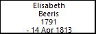 Elisabeth Beeris