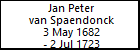 Jan Peter van Spaendonck