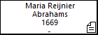 Maria Reijnier Abrahams