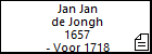 Jan Jan de Jongh