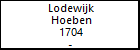 Lodewijk Hoeben