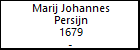 Marij Johannes Persijn