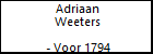 Adriaan Weeters