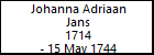 Johanna Adriaan Jans