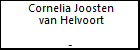 Cornelia Joosten van Helvoort