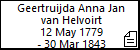 Geertruijda Anna Jan van Helvoirt