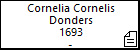 Cornelia Cornelis Donders