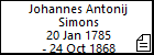 Johannes Antonij Simons