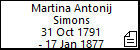 Martina Antonij Simons