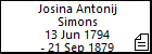 Josina Antonij Simons