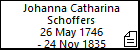 Johanna Catharina Schoffers