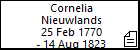 Cornelia Nieuwlands