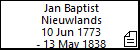 Jan Baptist Nieuwlands