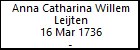 Anna Catharina Willem Leijten
