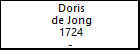 Doris de Jong