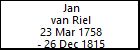 Jan van Riel