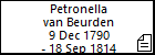 Petronella van Beurden