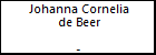 Johanna Cornelia de Beer