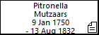 Pitronella Mutzaars