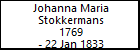 Johanna Maria Stokkermans