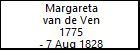 Margareta van de Ven