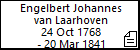 Engelbert Johannes van Laarhoven