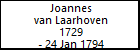 Joannes van Laarhoven