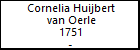 Cornelia Huijbert van Oerle