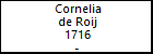 Cornelia de Roij