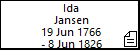 Ida Jansen