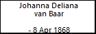 Johanna Deliana van Baar
