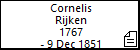 Cornelis Rijken