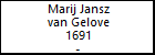 Marij Jansz van Gelove