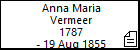 Anna Maria Vermeer