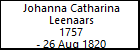 Johanna Catharina Leenaars