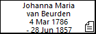 Johanna Maria van Beurden