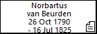 Norbartus van Beurden