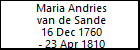 Maria Andries van de Sande