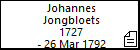 Johannes Jongbloets