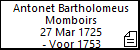 Antonet Bartholomeus Momboirs