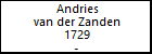 Andries van der Zanden