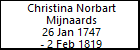 Christina Norbart Mijnaards