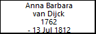 Anna Barbara van Dijck