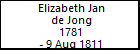 Elizabeth Jan de Jong