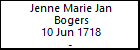 Jenne Marie Jan Bogers