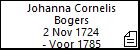 Johanna Cornelis Bogers