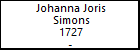 Johanna Joris Simons